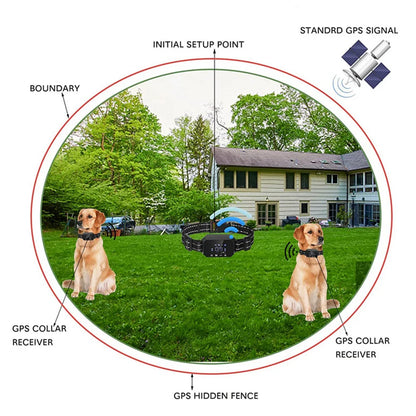 1000m GPS Dog Fence Outdoor Electric Shock Vibrate Invisible Fencing