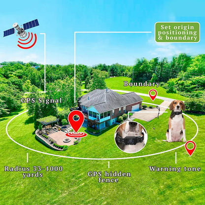 1000m GPS Dog Fence Outdoor Electric Shock Vibrate Invisible Fencing